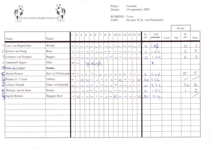 cross 19 september 2009